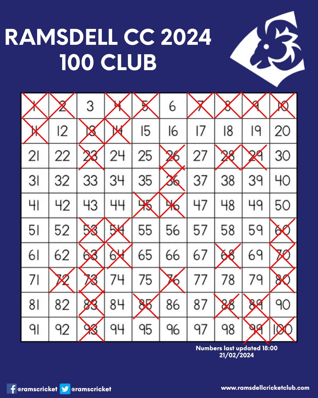 100 Club 2024 on sale now